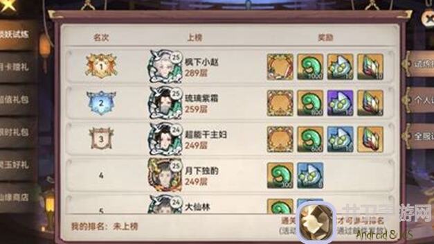 最强祖师赤色试炼攻略：揭秘隐藏关卡大黑龙打开姿势全解析！