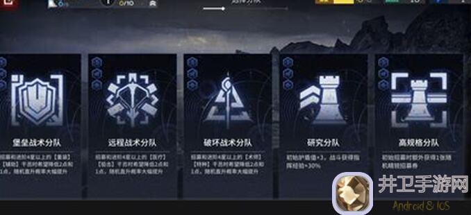 代号肉鸽：净化药水秒懂全攻略