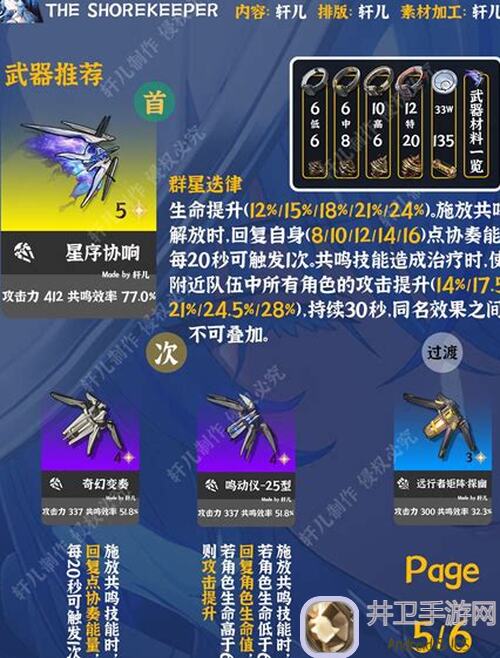 鸣潮开服必看！今汐最强主c养成攻略+超全配队方案揭秘！